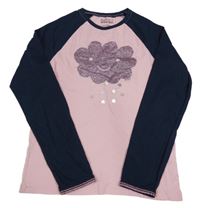 Růžovo-tmavomodré triko s mrakem Review