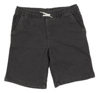 Tmavošedé teplákové riflové kraťasy Y.F.K.