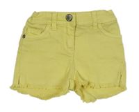 Žluté riflové kraťasy Pocopiano