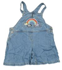 Světlemodré laclové riflové kraťasy s duhou Next