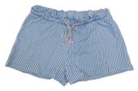 Modro-bílé pruhované bavlněné kraťasy H&M