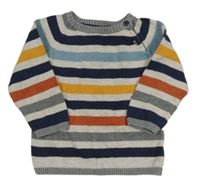 Šedo-tmavomodro-oranžový pruhpvaný svetr H&M
