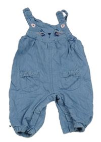 Nové - Modré plátěné podšité laclové kalhoty se zajíčkem George 