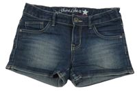 Tmavomodré riflové kraťasy C&A