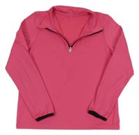 Růžová thermo sportovní mikina 