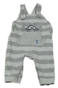 Šedé pruhované laclové tepláky s Tygrem George