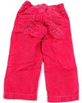 Růžové semišové kalhoty zn. Early Days