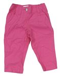 Růžové plátěné kalhoty Papagino
