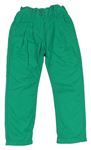 Zelené plátěné kalhoty Next