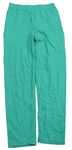 Zelené pyžamové kalhoty Primark