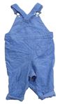 Modré manšestrové laclové kalhoty s nášivkou zn. John Lewis