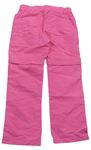 Růžové šusťákové kalhoty s odepínacími nohavicemi zn. Topolino