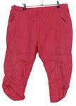 Dámksé růžové capri plátěné rolovací kalhoty Cotton 