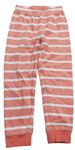 Lososové pruhované sametové pyžamové kalhoty Pocopiano
