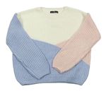 Bílo-modro-růžový pletený svetr C&A