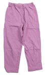 Růžové pyžamové kalhoty Pep&Co