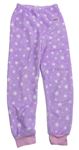 Fialové chlupaté pyžamové kalhoty s hvězdičkami L.O.L. Surprise Primark